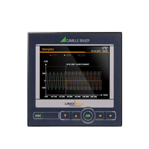Power quality analyzer - PQ1000 - Dranetz - signal / monitoring / security