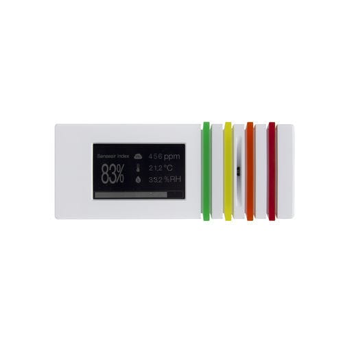Wireless carbon dioxide sensor - LINDAB - CAN / smart / for indoor air quality