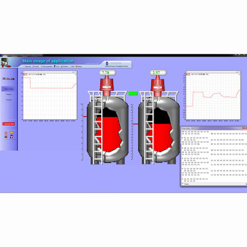 Data analysis software - NIVISION - NIVELCO Process Control Co. - monitoring / database / process control