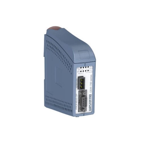 Point-to-point modem - ODW-710-F1 - Westermo - fiber optic / SFP / Profibus