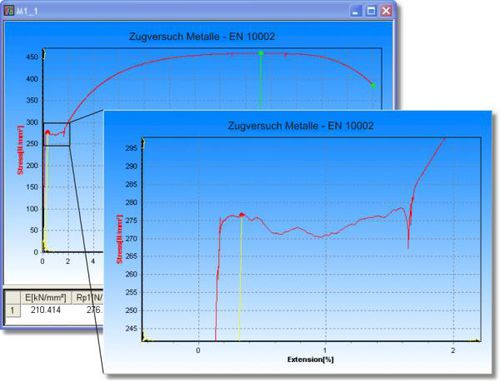 Measurement software - QualityPilot - WPM Leipzig - for materials testing / interface / calculation