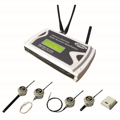 Temperature monitoring system - Spydaq® - Signatrol Ltd - humidity / voltage / alarm