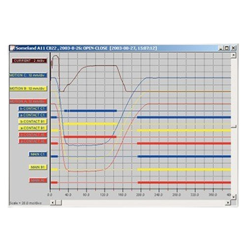 Analysis software - CABA Win - MEGGER - for test / electric / 2D