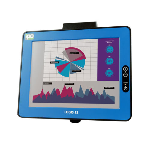 LCD panel PC - LOGIS-12/24-48 - IPO Technologie - resistive touch screen / 12" / 1024 x 768