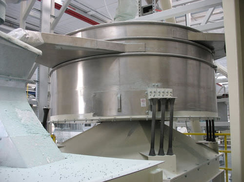 Food industry sieve - EFJ - ERIMAKI - circular vibrating / tumbler / for powders