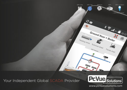 Monitoring software solution - SnapVue - ARC Informatique - for contextual mobility
