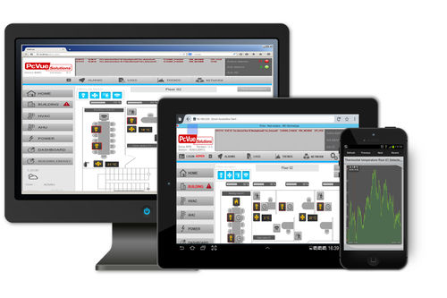 Monitoring software - SCADA - ARC Informatique - data management ...