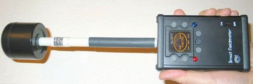 Magnetic field probe - PI-H1 - EMC Test Design, LLC - isotropic / laboratory / telecommunication