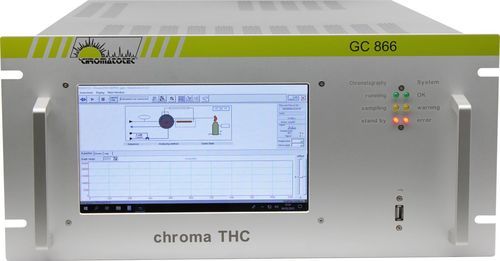 Methane monitoring system - CHROMA THC - CHROMATOTEC - CH4 / measurement / gas