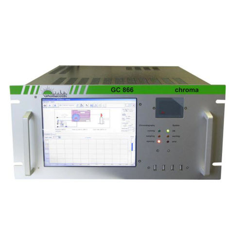 Gas analyzer - CHROMA DID - CHROMATOTEC - oxygen / carbon dioxide / carbon monoxide