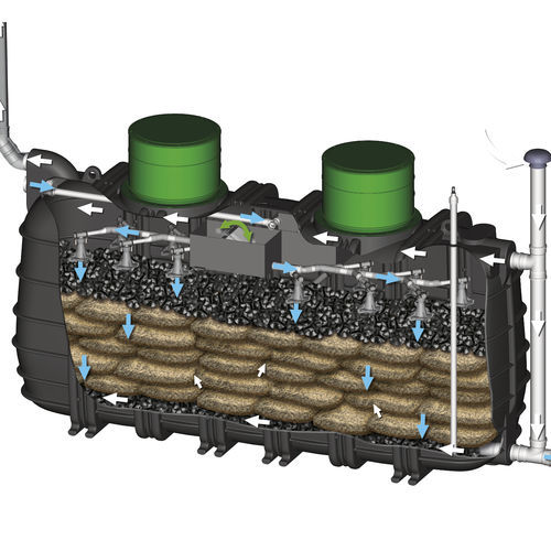Sewage treatment plant - MULTIROCK - BIOROCK