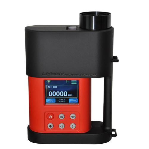 Methane analyzer ELLI Esders for hazardous environments