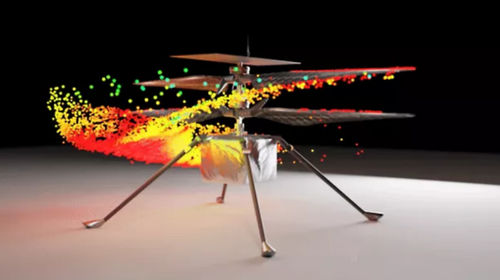 CFD software - Fluent - ANSYS - modeling / design / post-processing