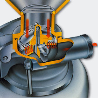 Rotary blade cutting system - F series - Karl Schnell GmbH & Co. KG - manually-controlled / for the food industry