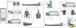 battery cathode production line