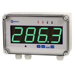 4-20 mA indicator, 4-20 mA panel meter - All industrial manufacturers