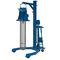 Rotor-stator mixer - BX, GX series - SILVERSON MACHINES - batch / for ...
