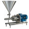 Rotor-stator mixer - FMX 50 - SILVERSON MACHINES - continuous / for ...
