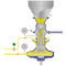 Rotor-stator disperser - Ψ-Mix® - NETZSCH Grinding & Dispersing - batch ...
