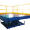 scissor lift table