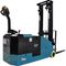 电动堆垛机卡车