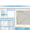 Data analysis software - NEUHAUS NEOTEC - control / data archiving ...
