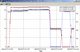 interface software / monitoring / measurement / configuration