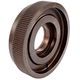 groove pulley / cast iron / aluminum / steel