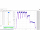 measurement software / control / analysis / data analysis