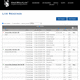 toxic gas monitoring software / for remote access / for HVAC systems / for indoor air quality