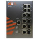 managed ethernet switch / 8 ports / gigabit Ethernet / DIN rail