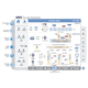 management software / planning / synchronization / process