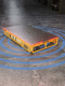 transport transfer car / for heavy loads / coil / industrial