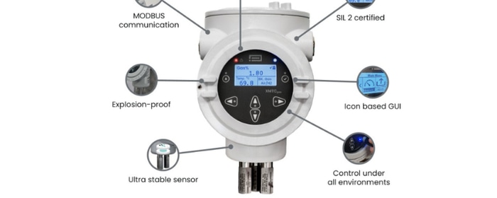 XMTCpro