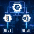Softing’s Monitoring Soluti [...]