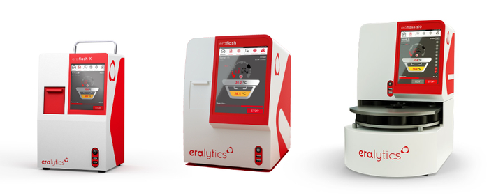 eralytics announces breakthrough in liquid waste analysis: 