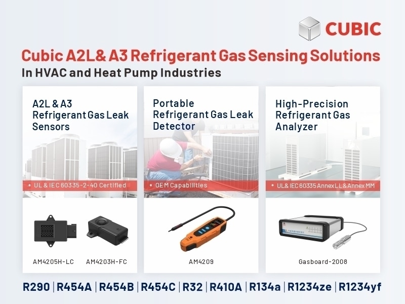 Cubic Refrigerant Leak Detection Solutions in HVAC&R and Heat Pump ...