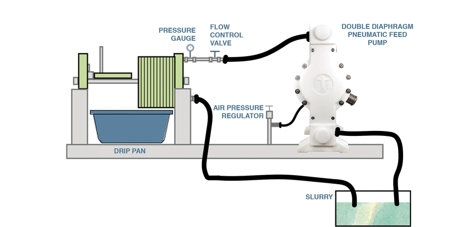 Pressostato pompa acqua a membrana per FL30 FL32 FL35 FL40 FL43 FL44