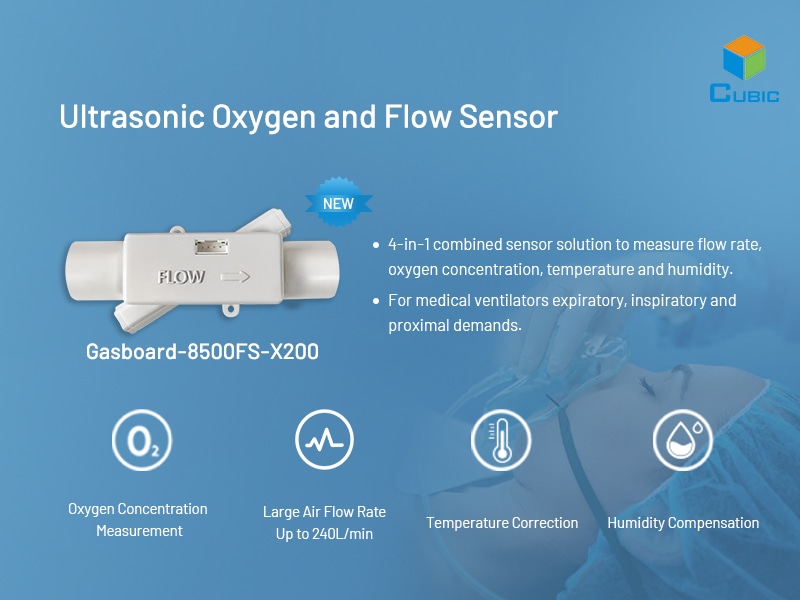 Combination temperature, humidity and C02 sensor