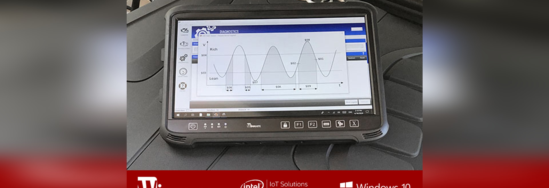 A Closer View of Winmate's New M133WK Ultra Rugged Tablet - Sanchong ...