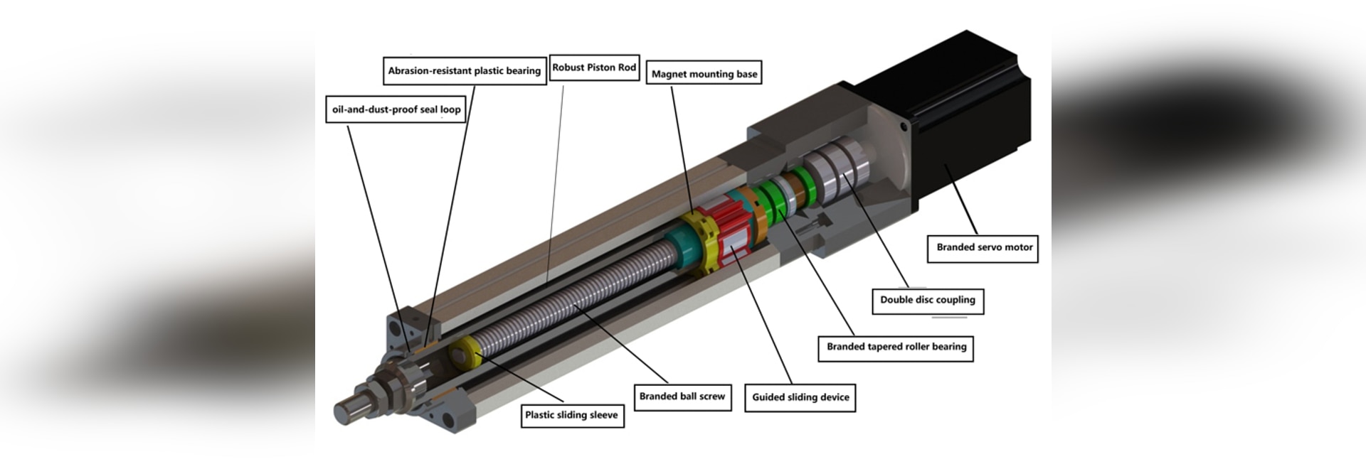 Discover The Inside of Electric Cylinders China DGR Electric