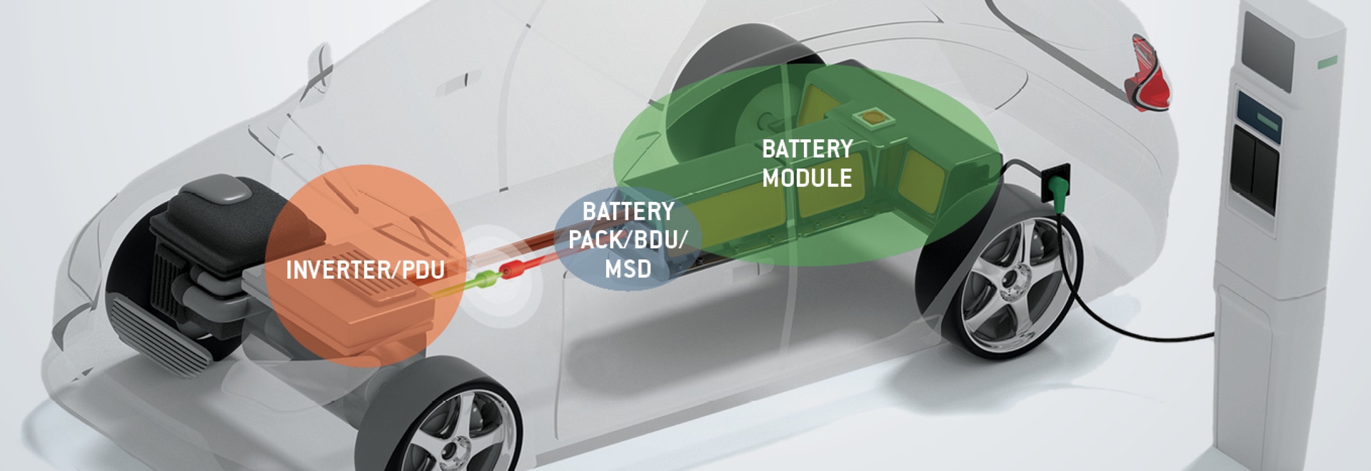 The Future Of Protection In E Mobility 69720 Saint Bonnet de Mure 