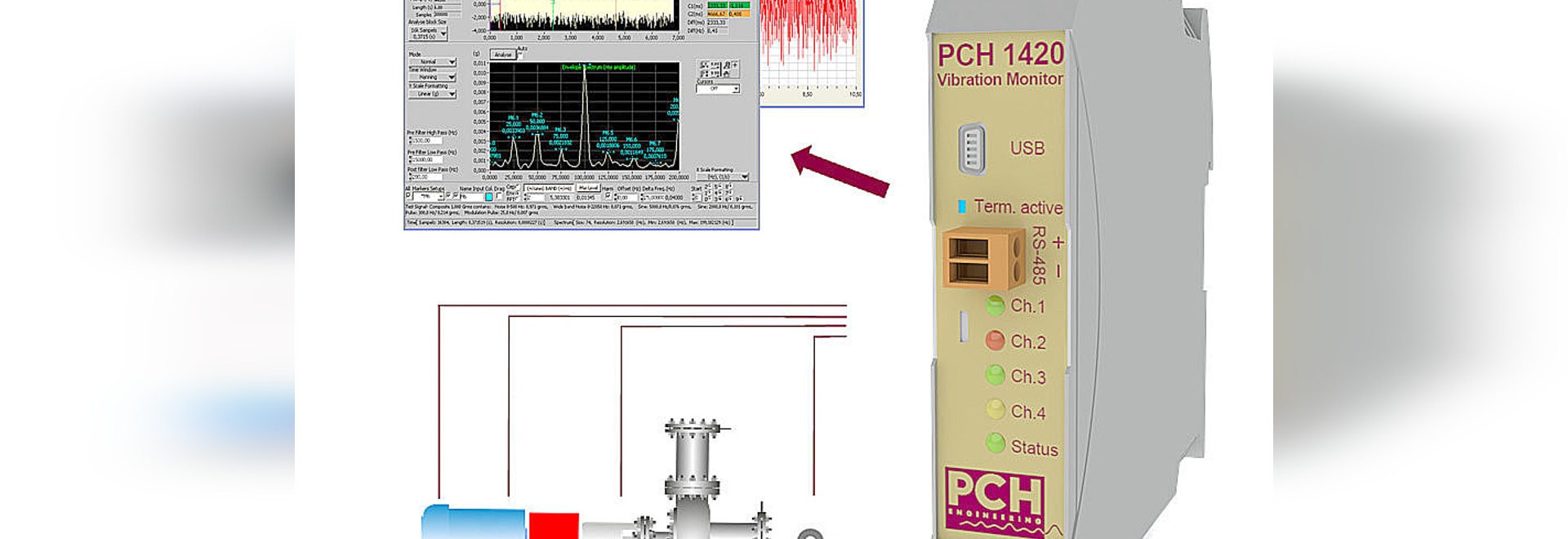 Vibration and Process Monitor PCH 1420
