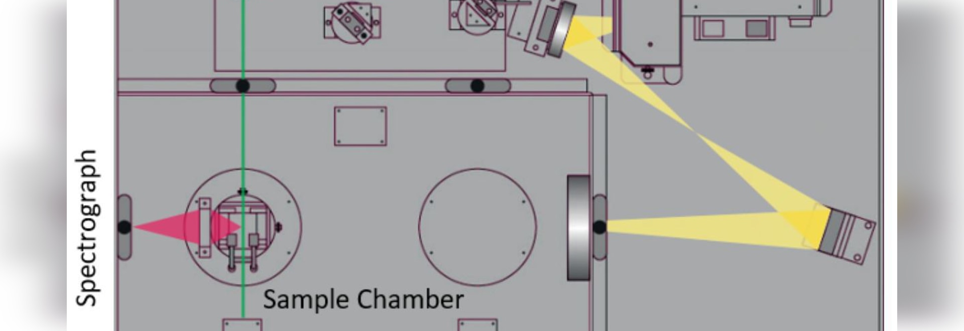 What is Laser Induced Fluorescence? 2 Bain Square, Livingston EH54