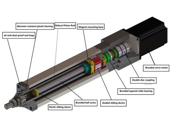 Discover The Inside of Electric Cylinders - China - DGR Electric ...