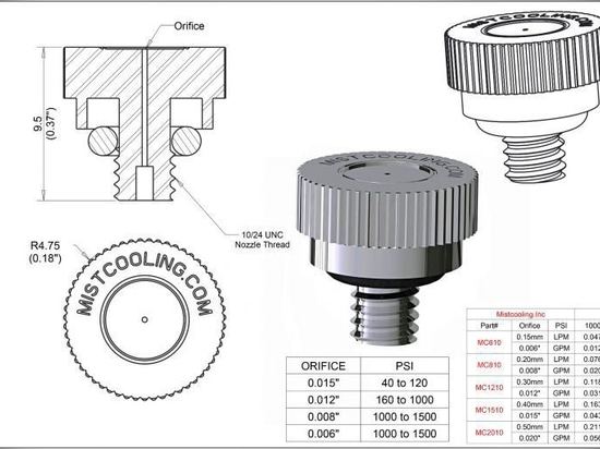 Misting System