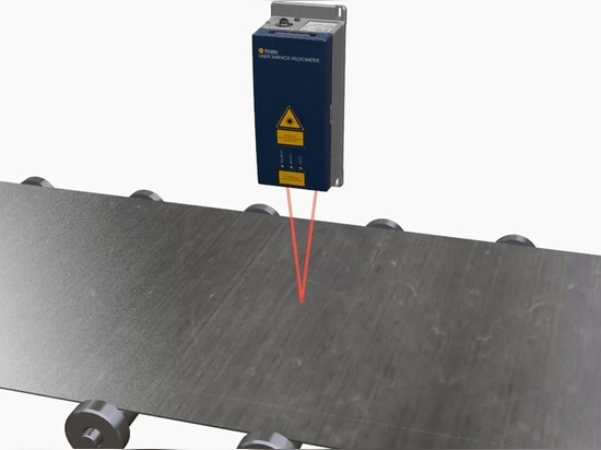 Laser Doppler velocimeter measurement principle