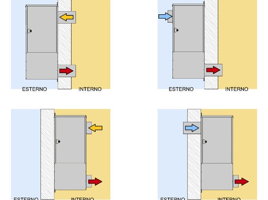 G-Max installation schemes