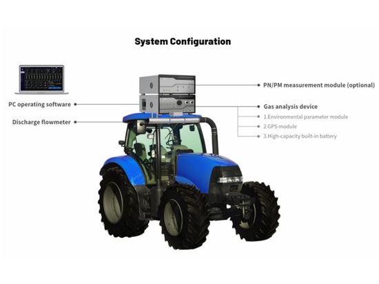 Portable Emission Measurement System(PEMS)