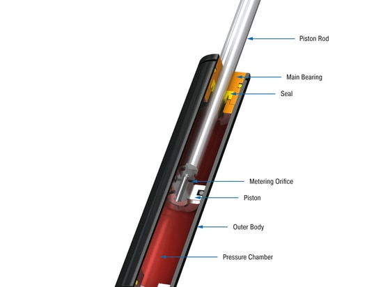 Hydraulic dampers facilitate operation of active air sampler